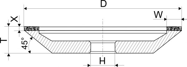12A2-45. CBN Круги шлифовальные чашечные PDT